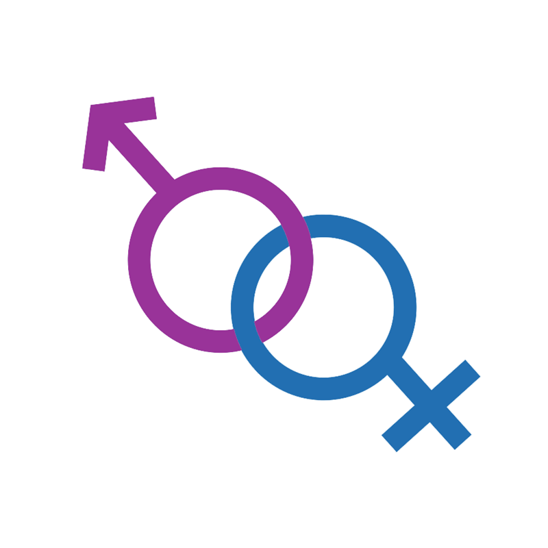 gender icon